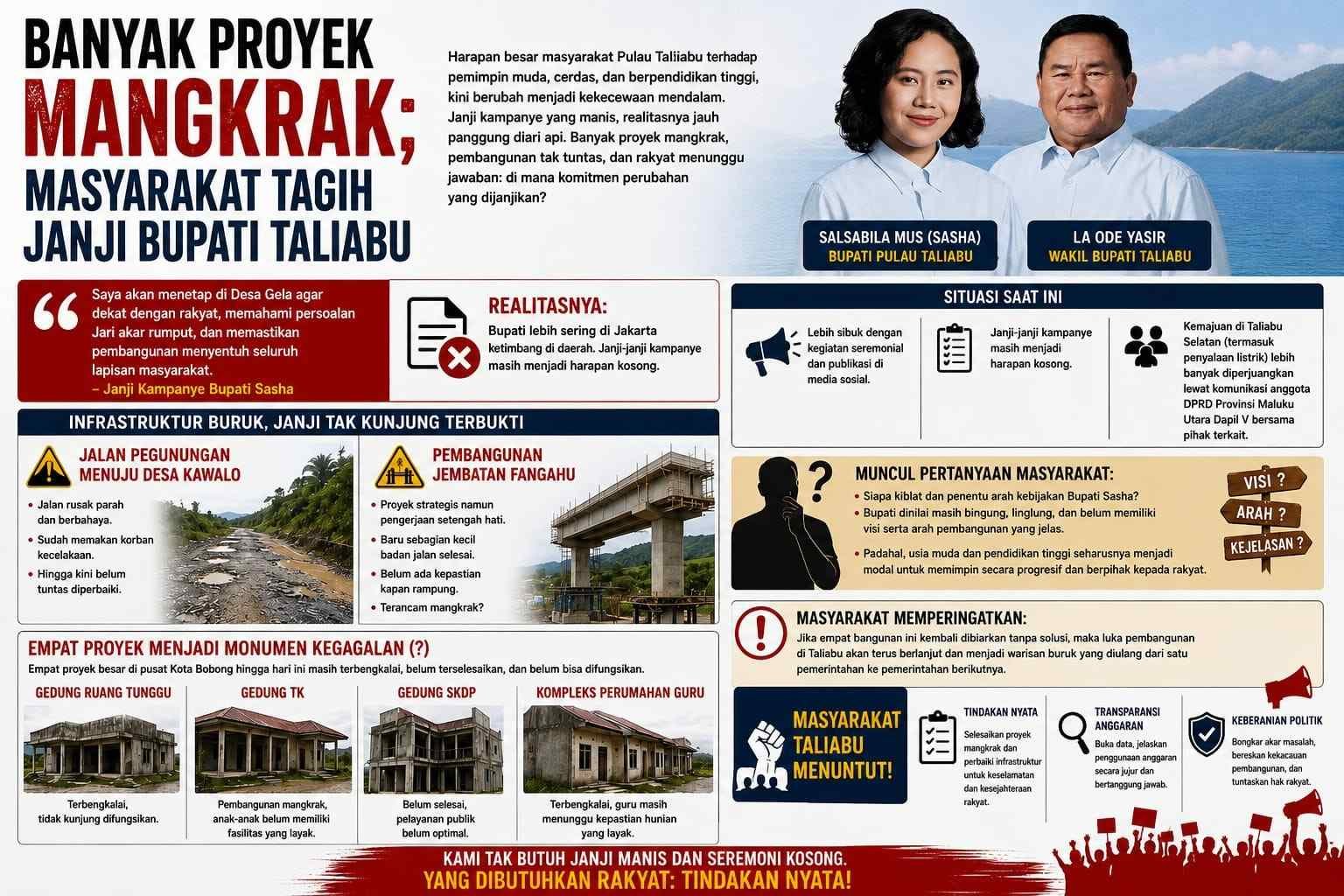 Banyak Proyek Mangkrak; Masyarakat Tagih Janji Bupati Taliabu