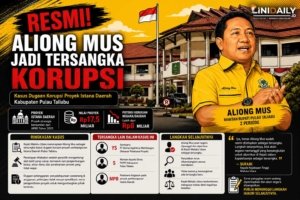 Mantan Bupati Pulau Taliabu Aliong Mus Resmi Jadi Tersangka Korupsi