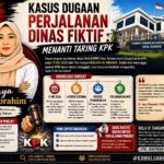 Kasus Dugaan Perjalanan Dinas Fiktif: Menanti Taring KPK