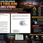 Usulan Pinjaman Rp1 Triliun Maluku Utara: Solusi Pembangunan atau Jebakan Fiskal?