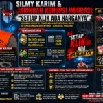 Silmy Karim & Jaringan Korupsi Imigrasi: “Setiap Klik Ada Harganya”