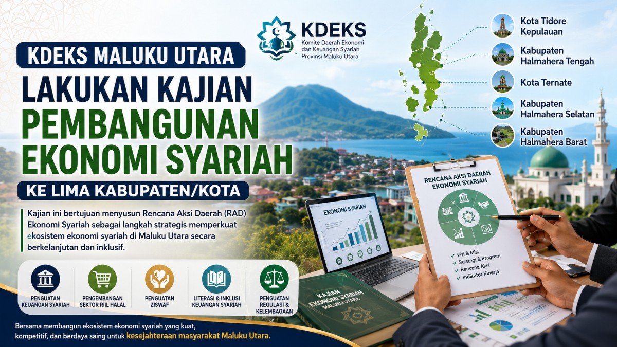 KDEKS Maluku Utara Lakukan  Kajian Pembangunan Ekonomi Syariah ke Lima Kabupaten/Kota