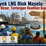 Proyek LNG Blok Masela: Harapan Besar, Tantangan Keadilan Bagi Maluku