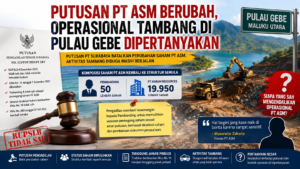 Putusan PT ASM Berubah, Operasional Tambang di Pulau Gebe Dipertanyakan