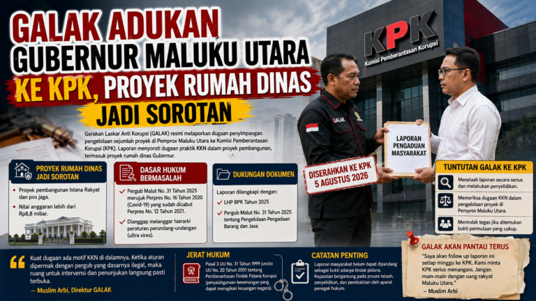 GALAK Adukan Gubernur Maluku Utara ke KPK, Proyek Rumah Dinas Jadi Sorotan