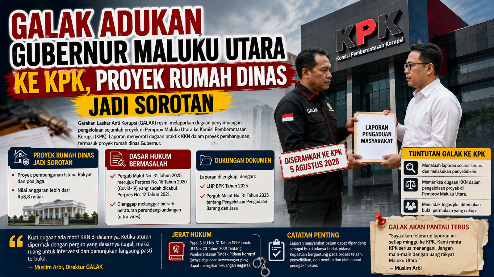 GALAK Adukan Gubernur Maluku Utara ke KPK, Proyek Rumah Dinas Jadi Sorotan