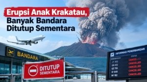 Erupsi Anak Krakatau, Banyak  Bandara Ditutup Sementara